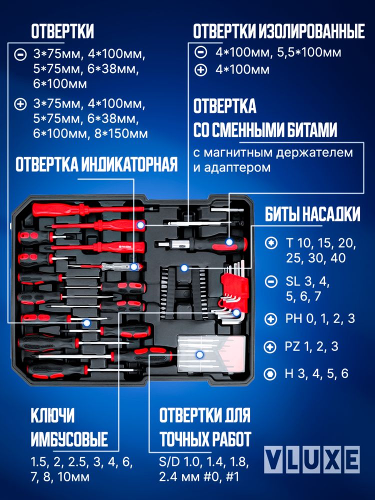 Набор инструментов VLUXE 187 предметов