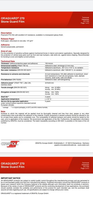 Polish Faruri ; Aplicare Folie Protecție