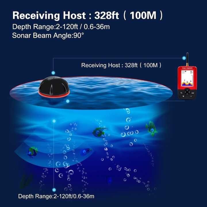 Сонар Fish finder Z70 (стойка за лодка + усилваща обхвата антена )