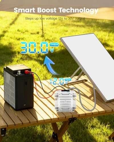 Нов Захранващ адаптер Starlink Mini 12V/24V към 30V 3.5A DC конвертор