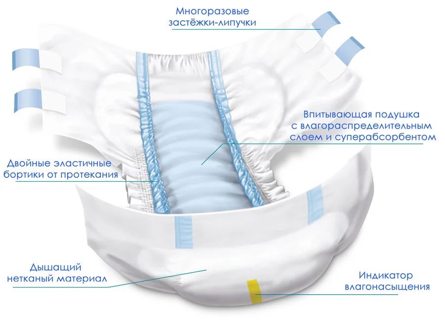 Многоразовый подгузник 4