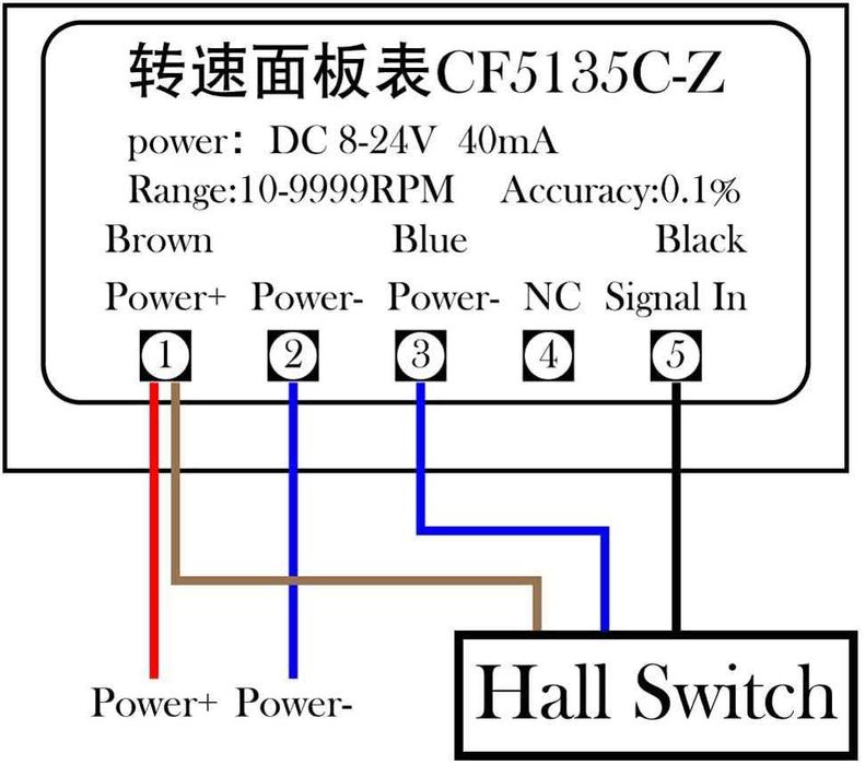 Tahometru turometru indicator turatie