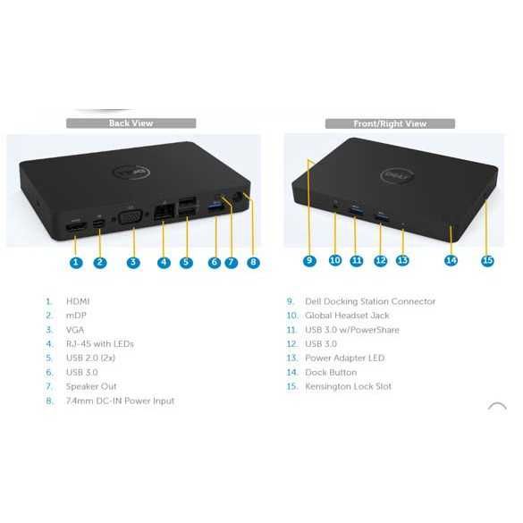 Dock USB-C DELL WD-15, cu alimentator 130W