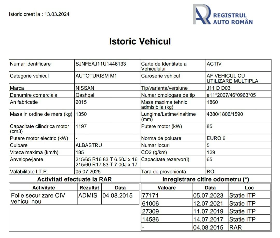 Nissan Qashqai 2015 - 78.000km