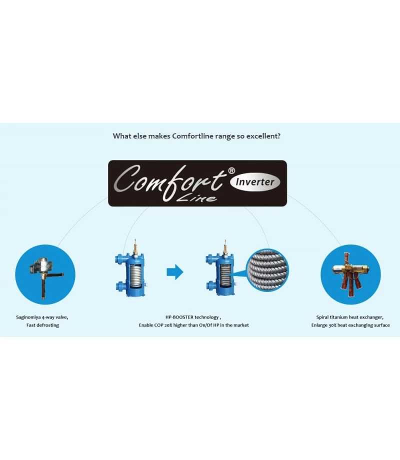 Pompa de caldura piscina - COMFORTLINE 9 kW BPNCR09 - Fairland