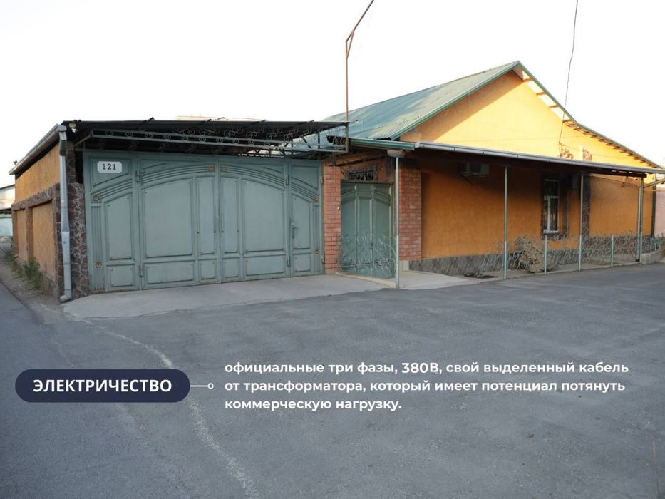 Продаётся дом на первой линии