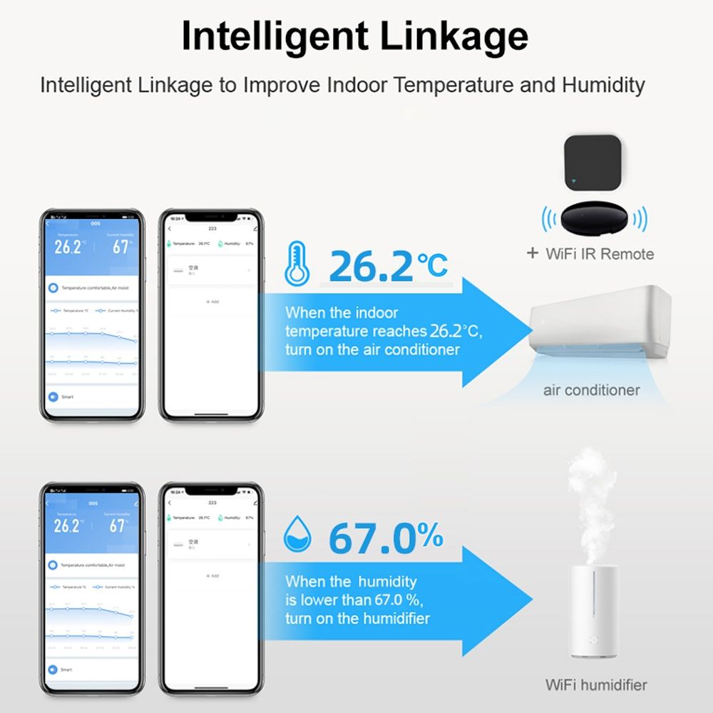 Tuya Smart / Smart Life WiFi Сензор за Т°С и влажност с USB захранване