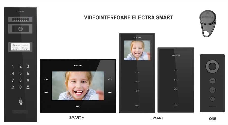 Instalam Sisteme de interfoane si Control Acces la cel mai bun pret