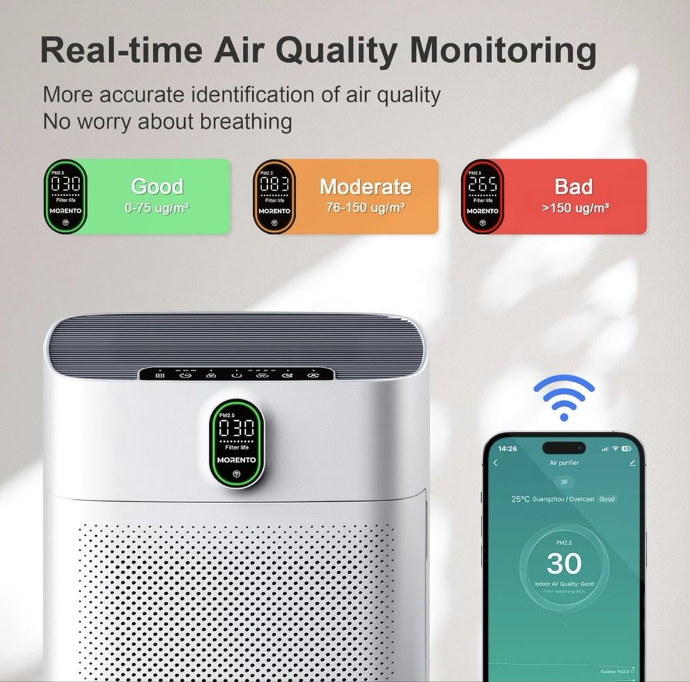 Wi-Fi Пречиствател на въздух MORENTO до 100м2,Alexa/дисплей/HEPA