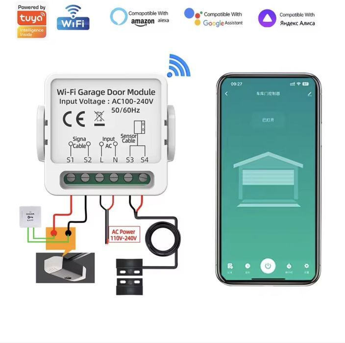 Automatizare porti , usi ,culisante , garaj , pietonale ,wifi control