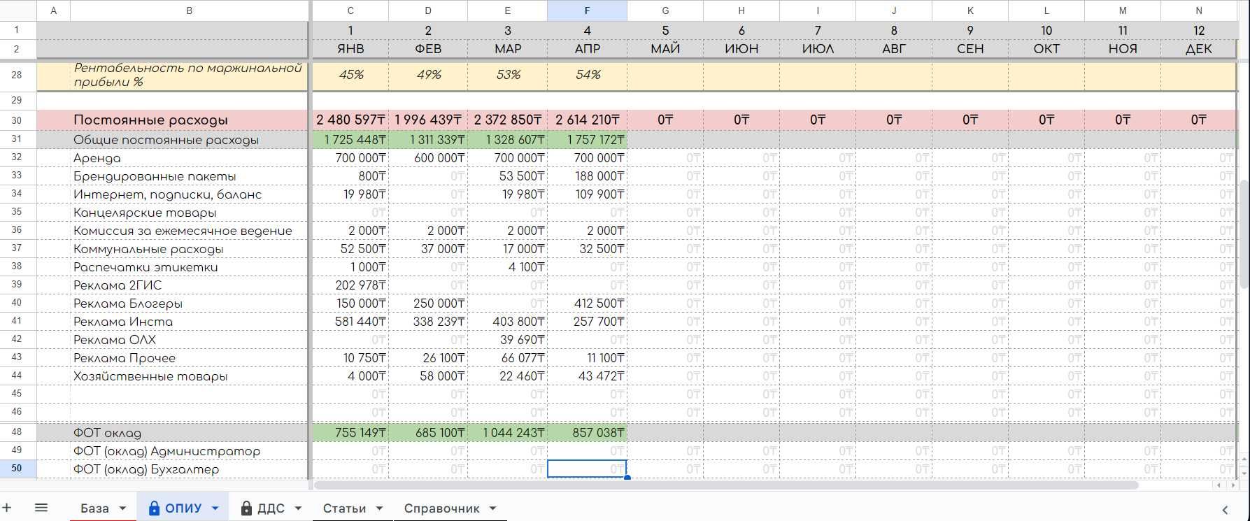 Excel Таблицы и Google Таблицы. Учет / Управление / Финмодели