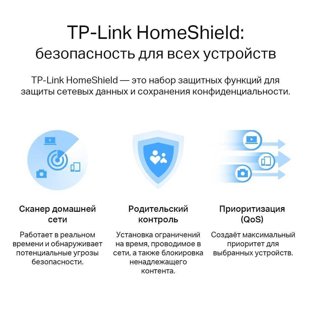 TP-Link Archer AX53 / AX3000 Wi-Fi 6 Роутер (Router)