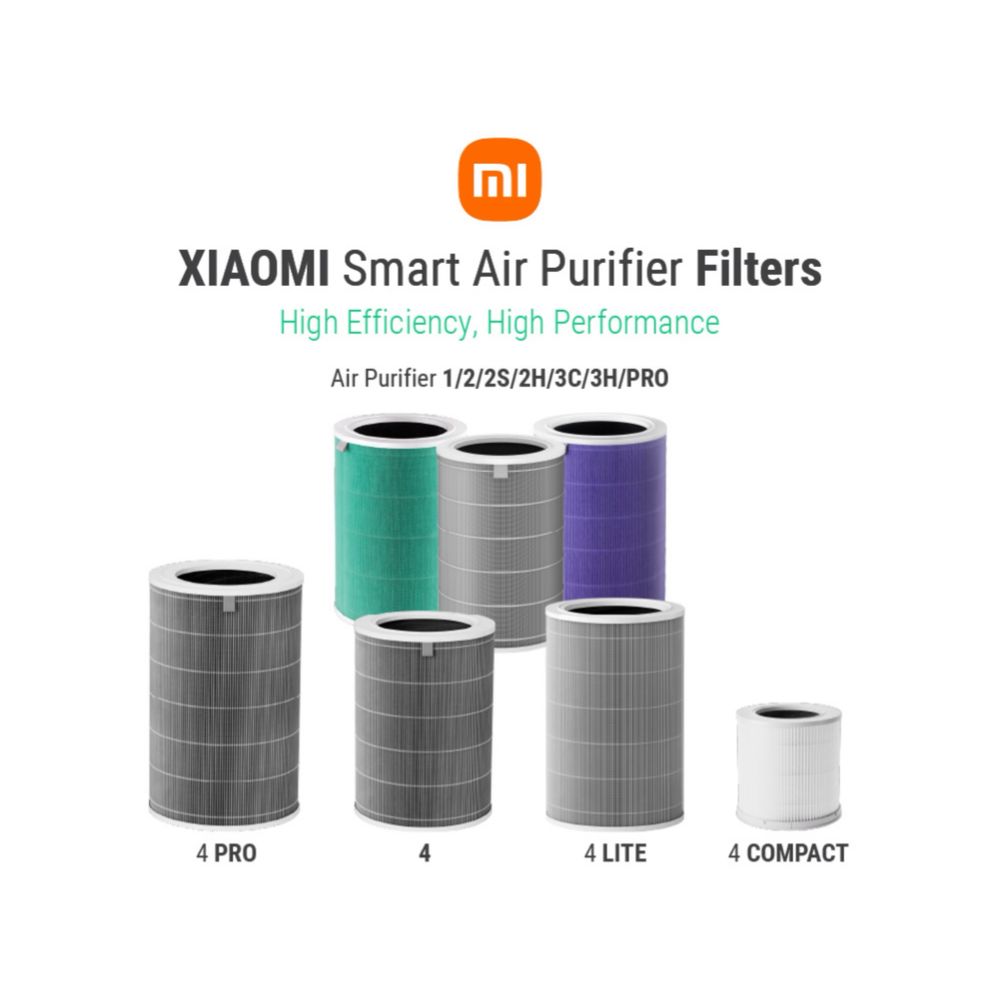 Фильтры для Очистителей Воздуха Xiaomi Smart Air Purifier Filters