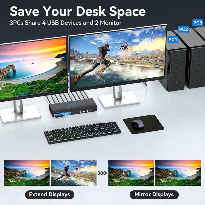 Switch HDMI KVM 3 PC 2 monitoare 4K60Hz USB 3
