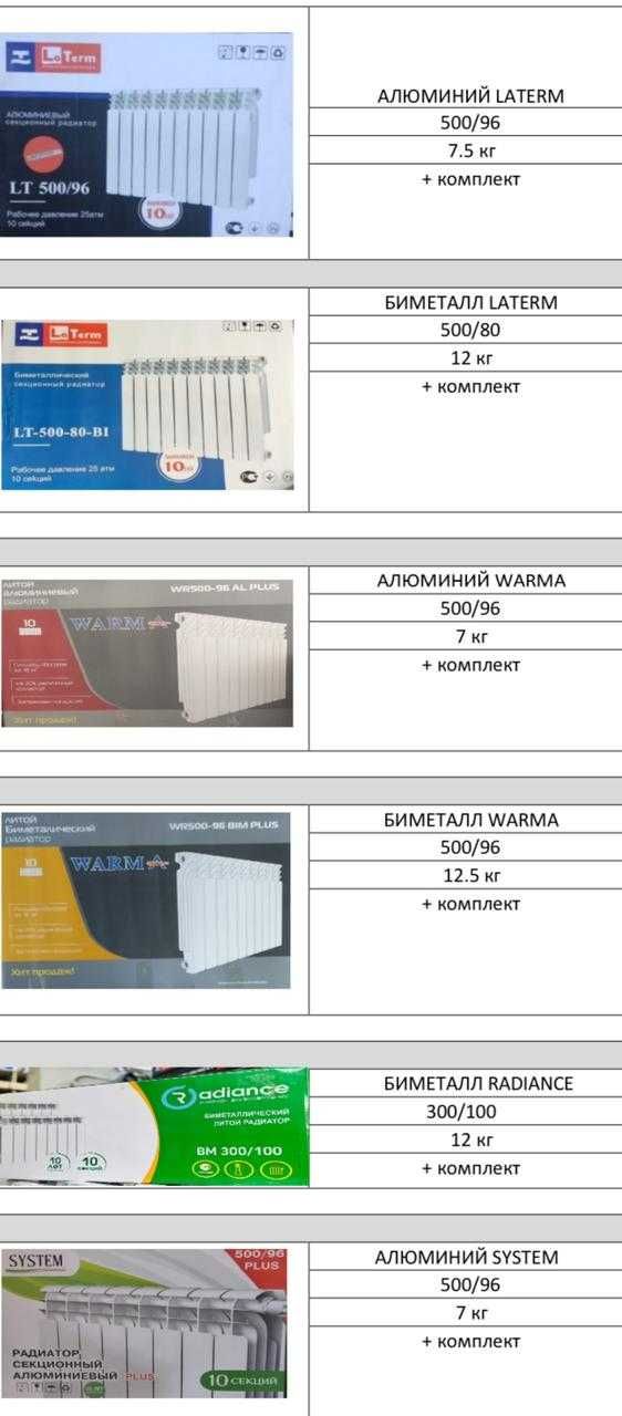 Радиаторы: Solarczy  Polo  Radiance  Casela  Laterm  Warma  System