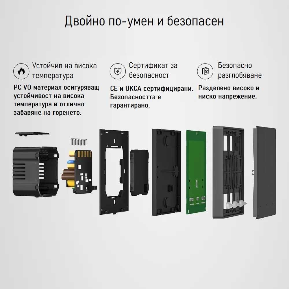 SONOFF SwitchMan M5-80 – Интелигентен стенен превключвател