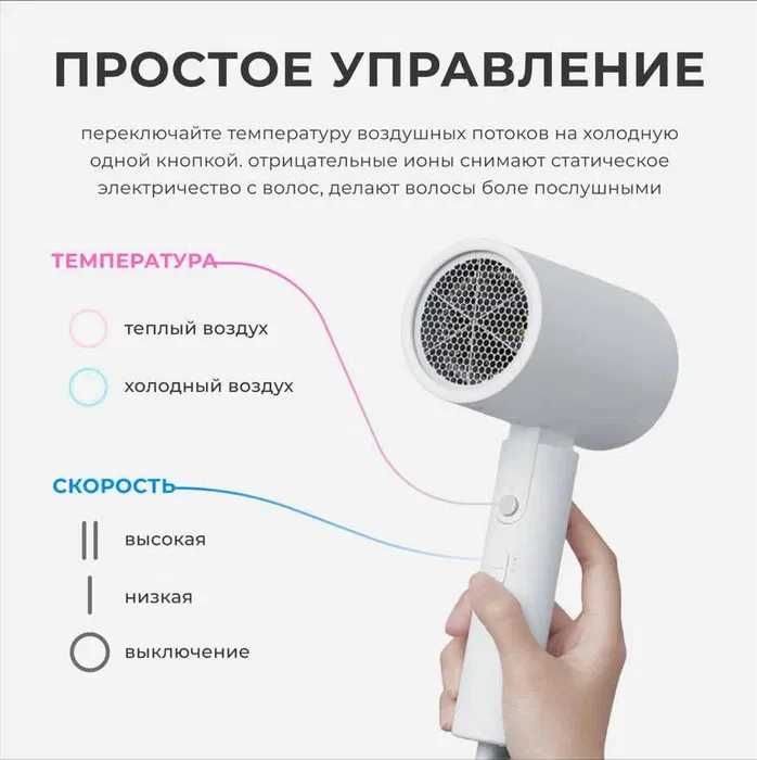 Фен Xiaomi Mijia Ionic Hair Dryer H101