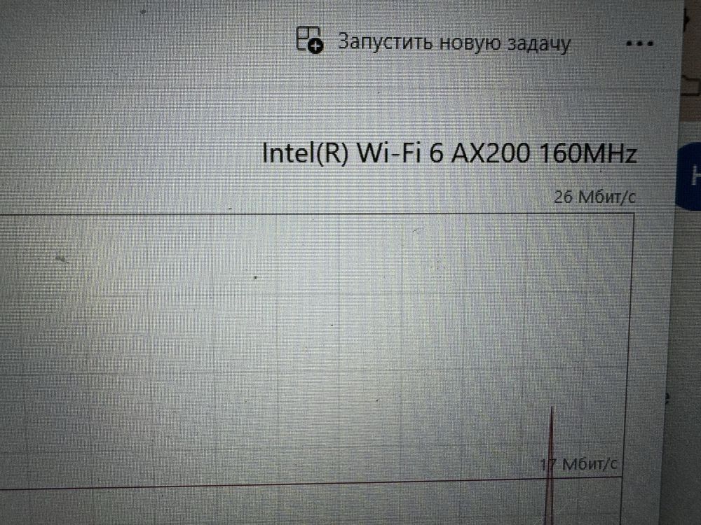 Intel ax200  wifi 6 ax3000 pcie новый,для меганета