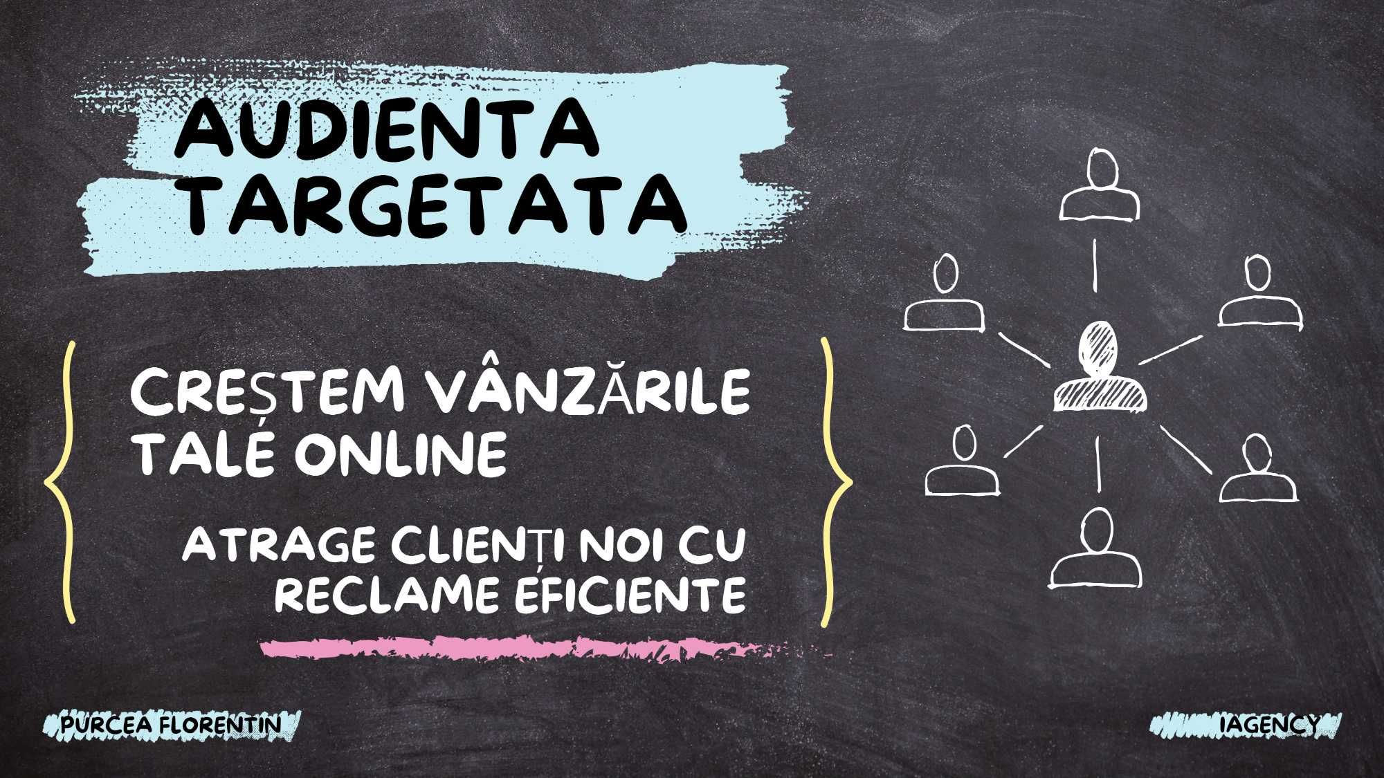 Servicii Marketing, Promovare, Campanii Google Ads., Reclame Facebook.