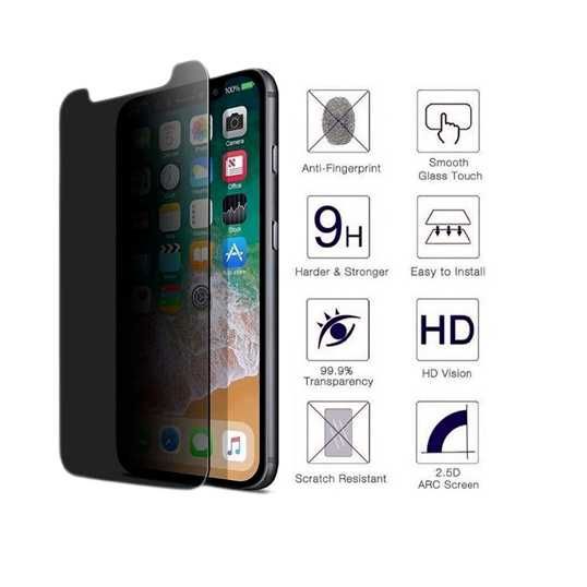 Folie Iphone Privacy, Premium ,Orice model pe stock