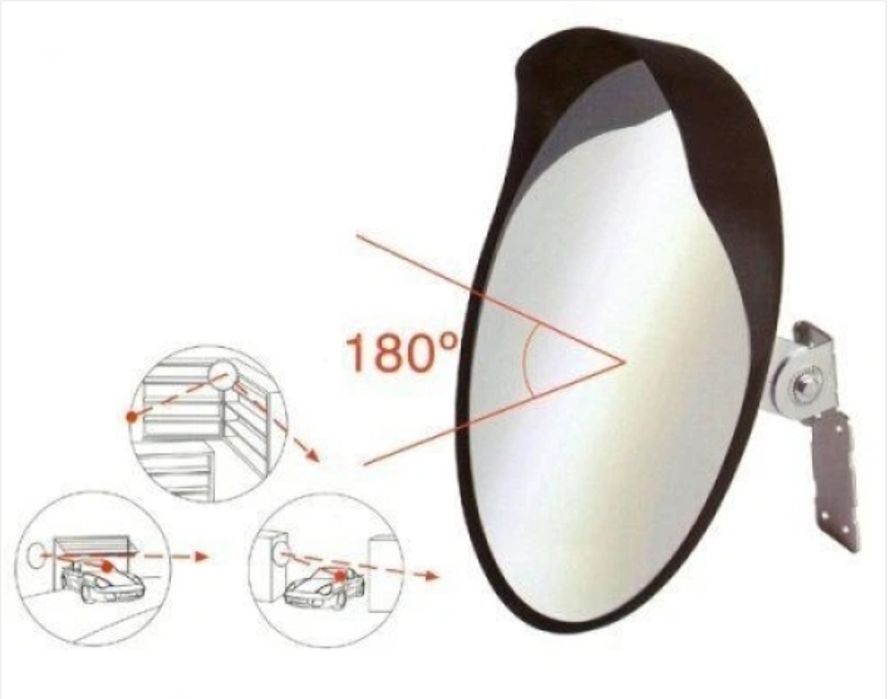 Изпъкнало огледало, Пътно огледало