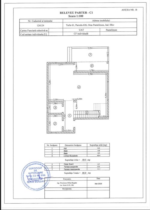 Casa parter plus un etaj Pantelimon
