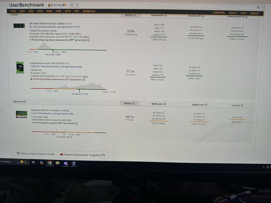 Pc bun de editare gaming