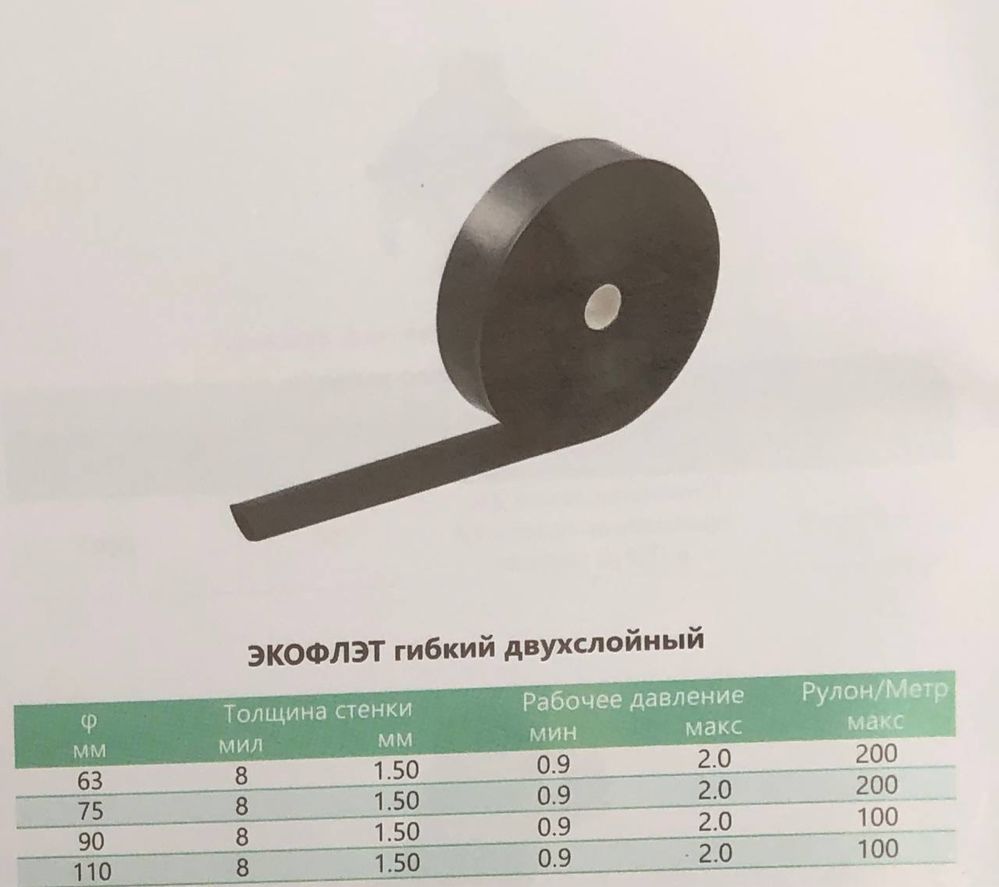 Спрей шланг и гибкие шланги
