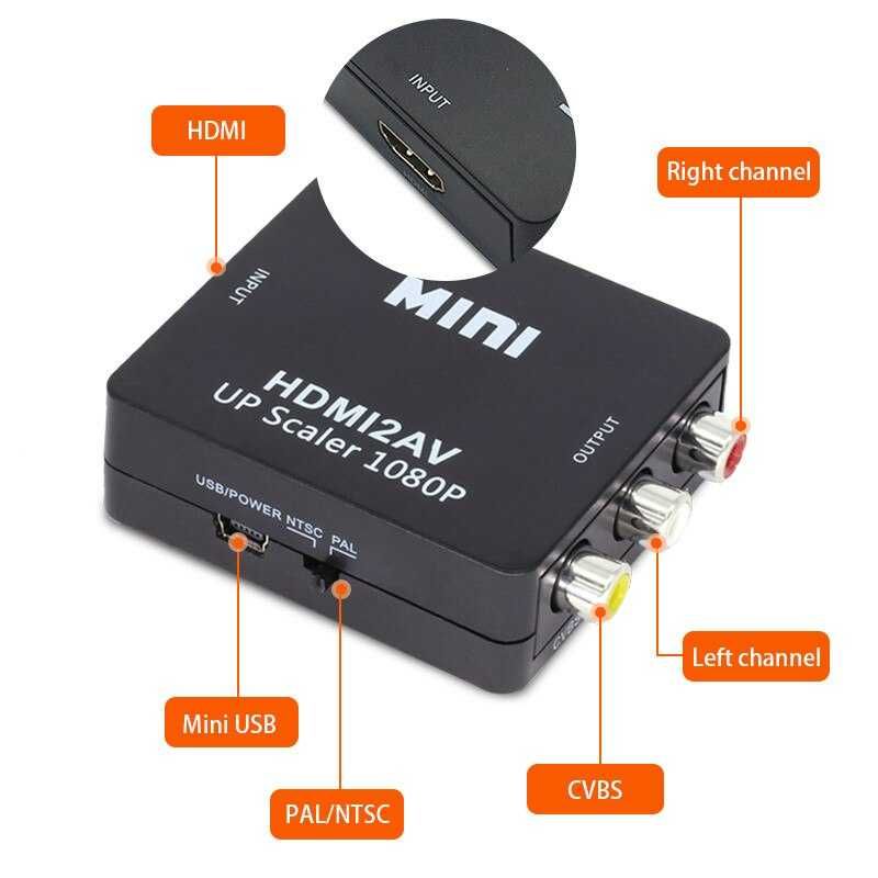 АКТИВЕН преходник HDMI към AV, RCA (чинчове) + Гаранция