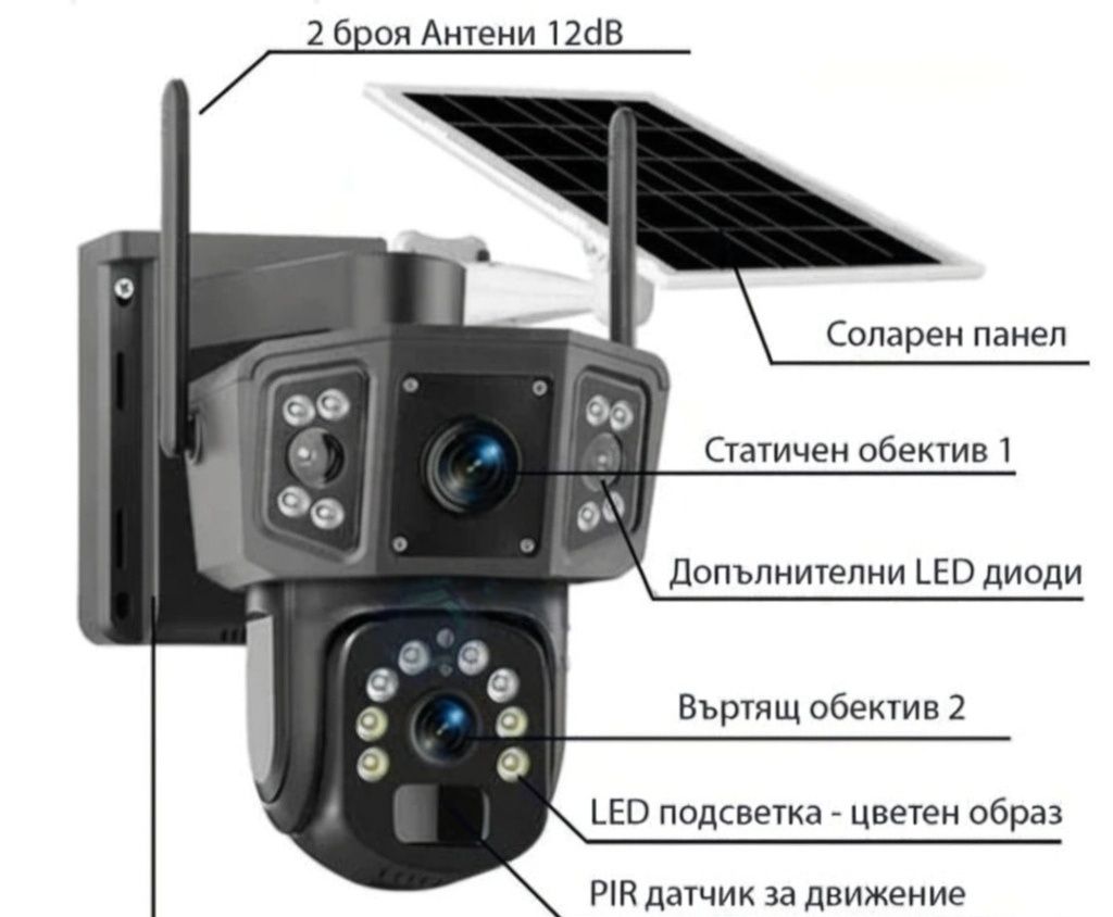 Ултра HD соларна 4G камера 16Mp Dual Lense IPC-V380-P3