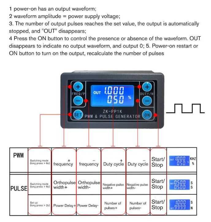 Generatoare frecventa semnal reglabil modulat impulsuri PWM LCD