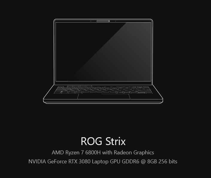 Ноутбук Asus ROG Strix G713RS