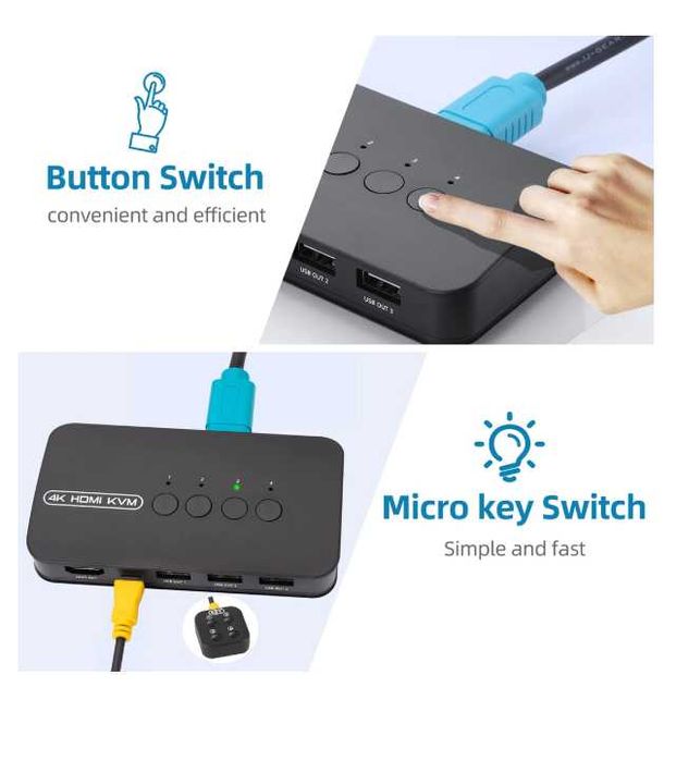 Switch KVM HDMI 4 Port, 4K HDMI