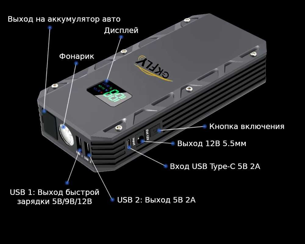 Пусковое устройство GKFLY 22000mAh 2000A Power Bank для авто