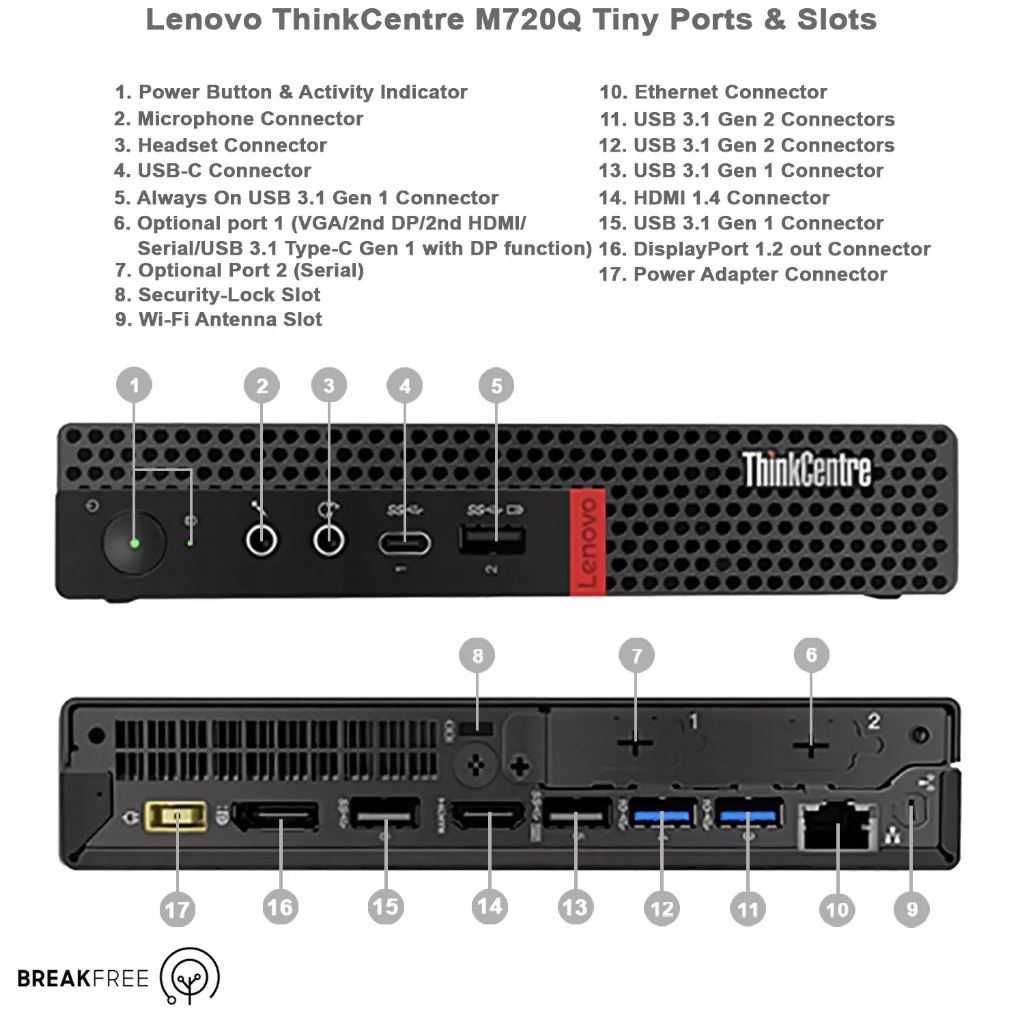 Lenovo ThinkCentre M720q Intel i3-8100T , 16GB DDR4, 256GB SSD - НОВ