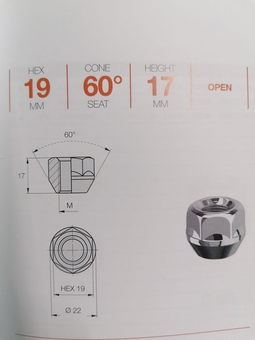 Piulițe jante Suzuki, Nissan,Mitsubishi,Honda,Toyot