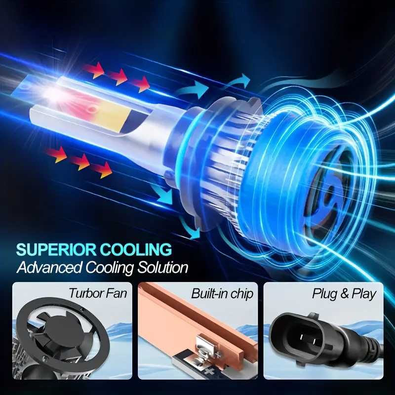 Becuri Leduri H7 Roadsun