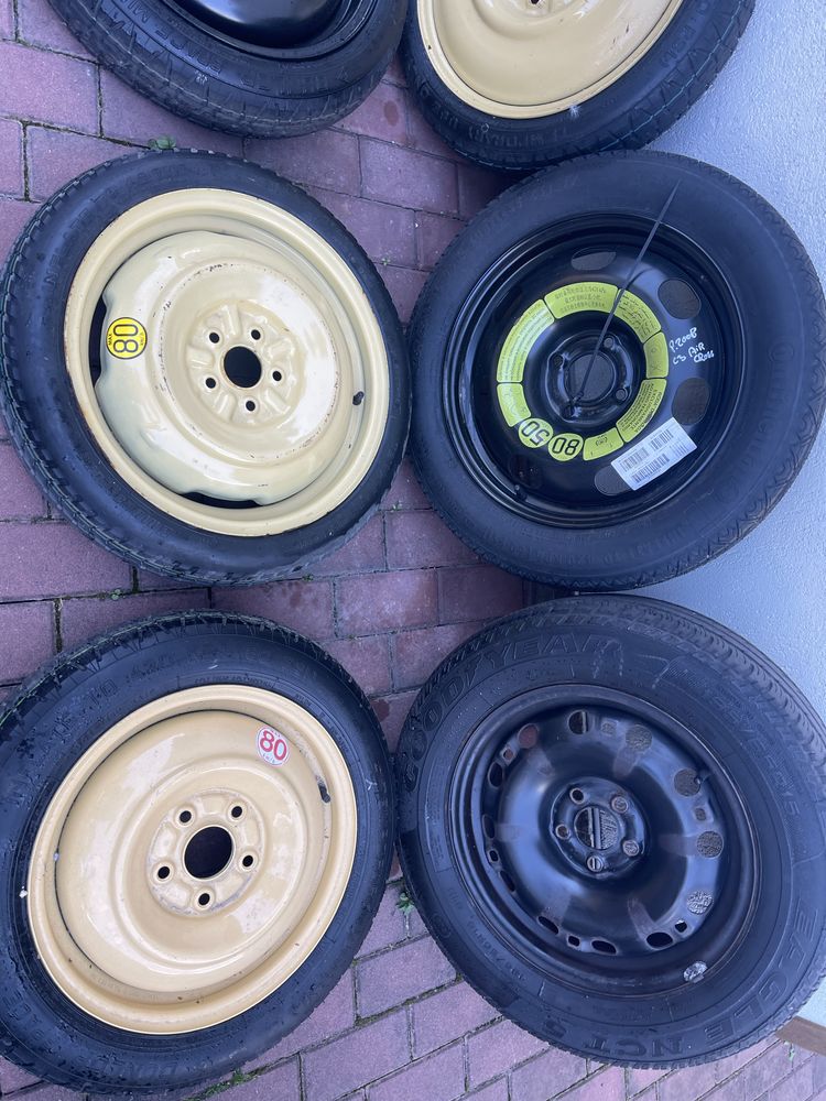 Roata reslzerva Toyota Prius Yaris Auris Honda Civic insight  Mini