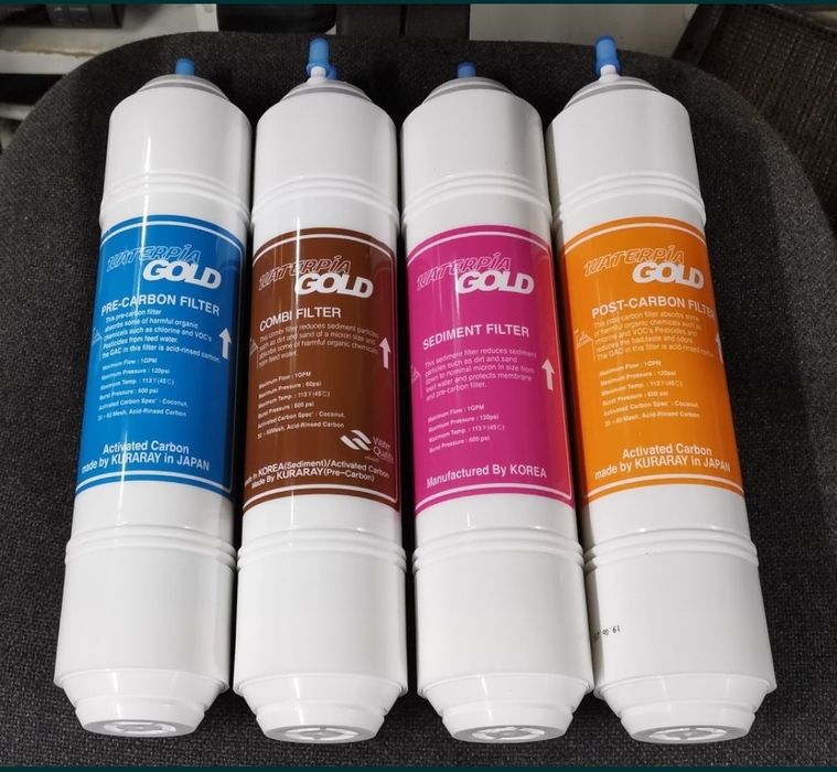 Filtru dedurizare apa