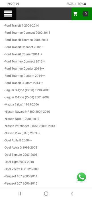 Proiectoare ceață auto