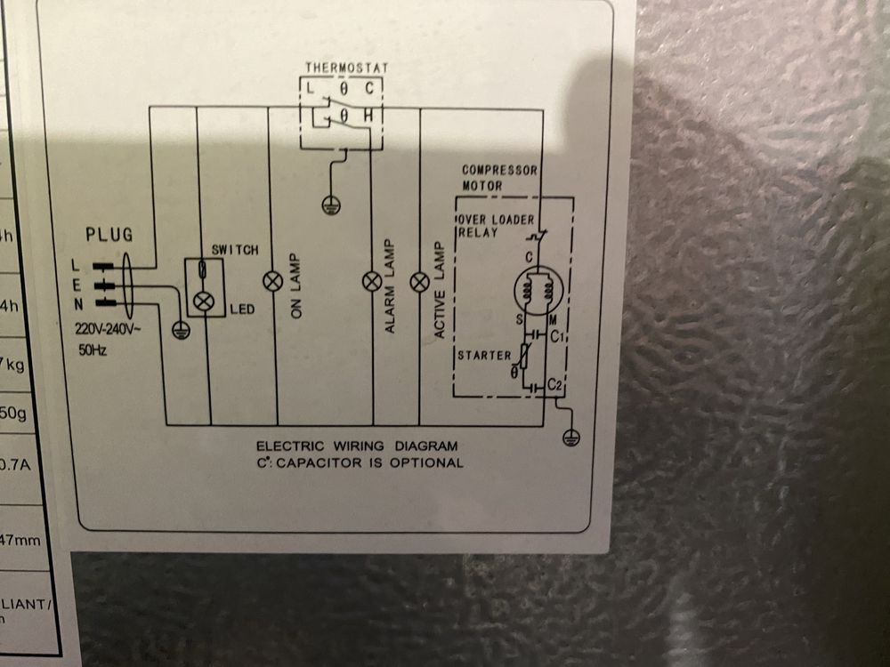 Морозильник Gorenje