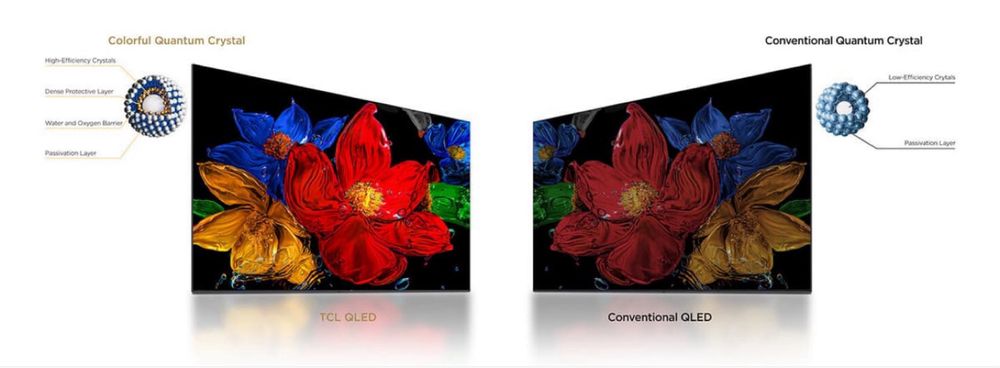 Телевизор от фирмы TCL 4k SMART UHD QLED телевизор 43,50,55,65