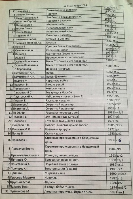 художественная литература (продолжение 1)