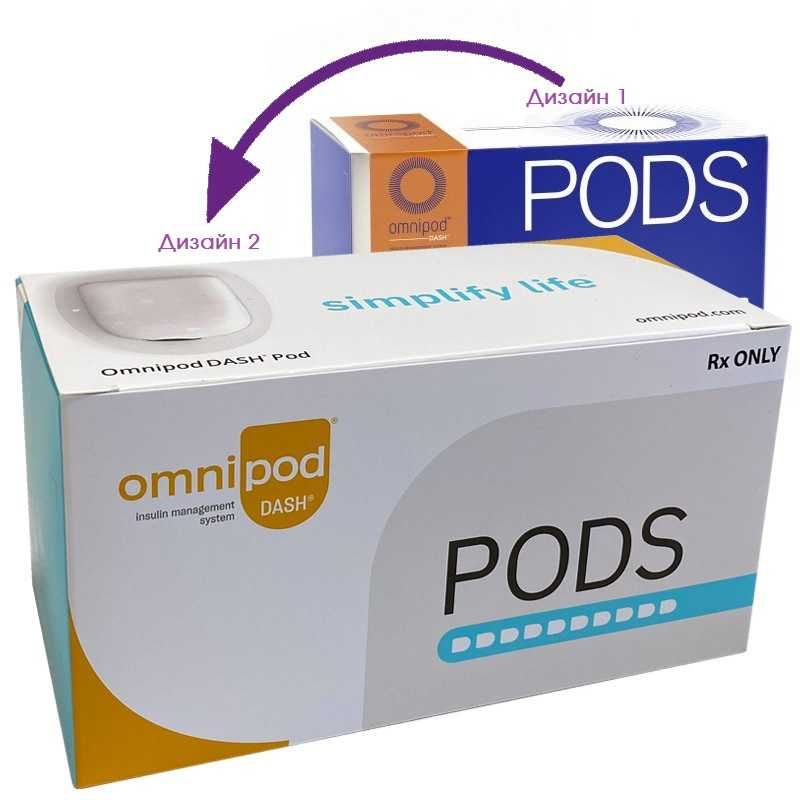 Omnipod/Омнипод из Америки