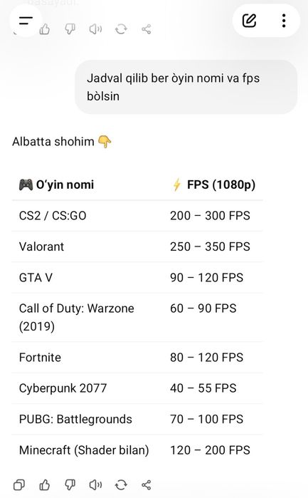 Optom kompyuter 5 aksiyada