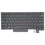 Tastatura laptop Lenovo Thinkpad T470 T480 A475 A485 fara backlight