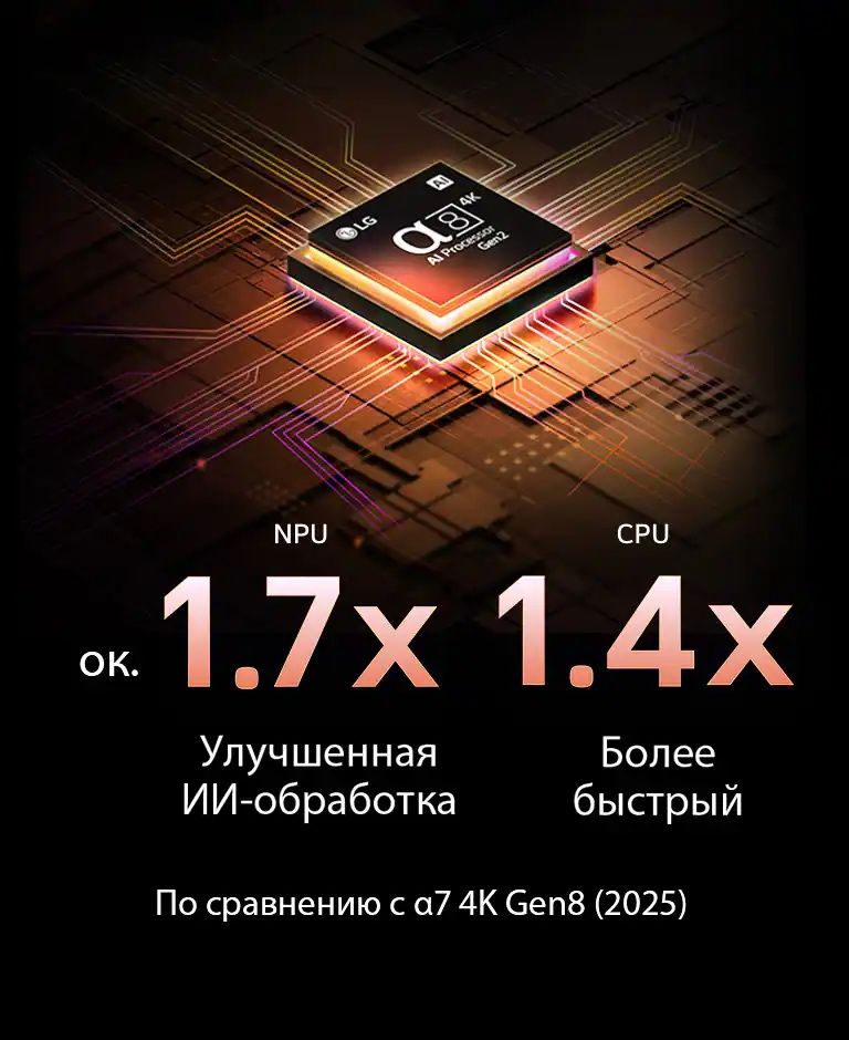 Телевизор 100 -LG QNED 86 evo AI 4K Smart TV (2025) Mini Led 144 Гц
