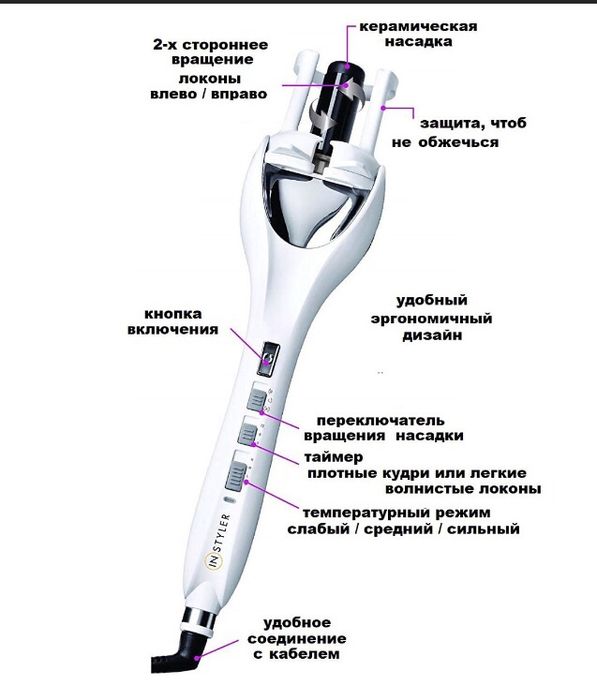 Машинка для локонов