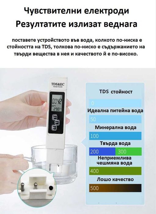 Ръчен тестер за качество на водата