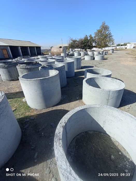 Jizzax viloyati boʻylab Kalodis va qopqowlar